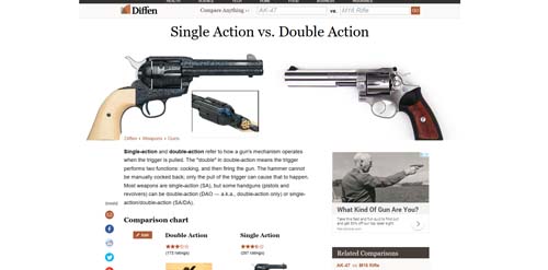 Single Action vs Double Action